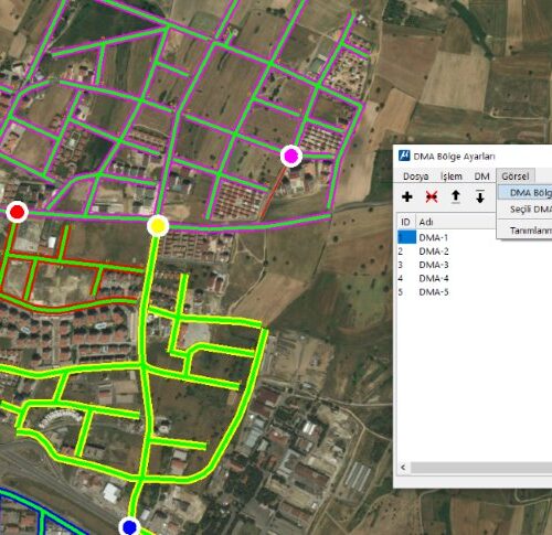 Hydraulic Modelling - BGS Bilgi Sistemleri